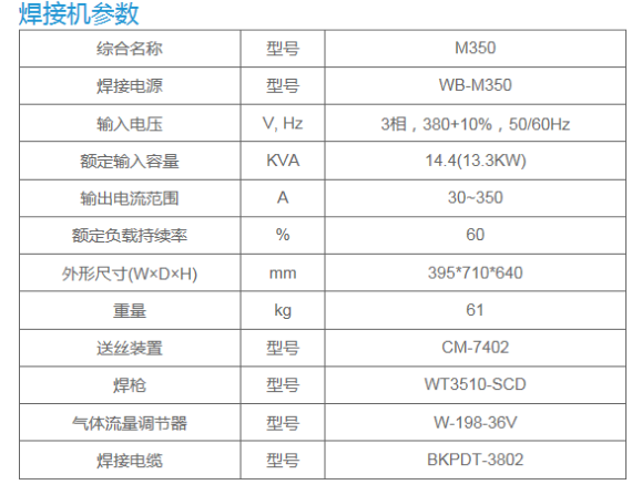 長沙數(shù)控化等離子設(shè)備,長沙激光切割設(shè)備,長沙焊接成套設(shè)備,長沙聚才機電設(shè)備有限公司