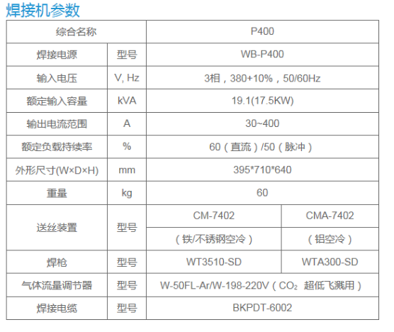 長沙數(shù)控化等離子設(shè)備,長沙激光切割設(shè)備,長沙焊接成套設(shè)備,長沙聚才機電設(shè)備有限公司