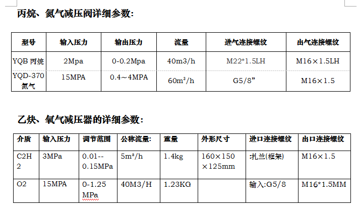 長沙數(shù)控化等離子設(shè)備,長沙激光切割設(shè)備,長沙焊接成套設(shè)備,長沙聚才機電設(shè)備有限公司